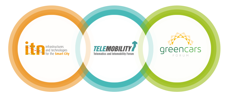 Smart Mobility World