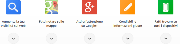 Google My Business