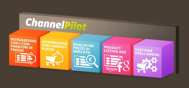 ChannelPilot