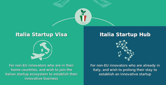 startup hub