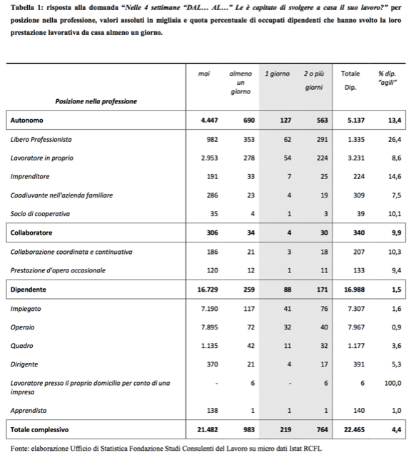 FiG1