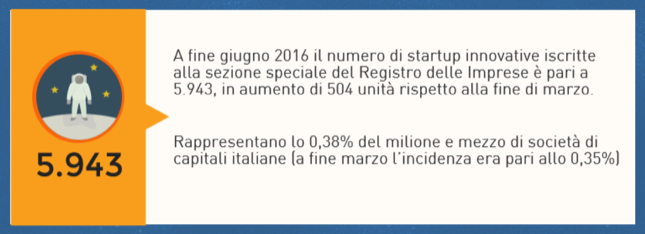 Startup 2016-08-01 at 07.26.56