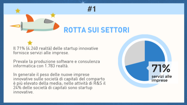 Startup 2016-08-01 at 07.27.02