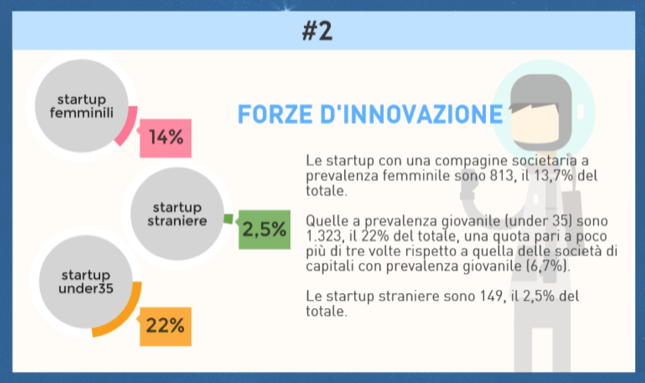 Startup 2016-08-01 at 07.27.08