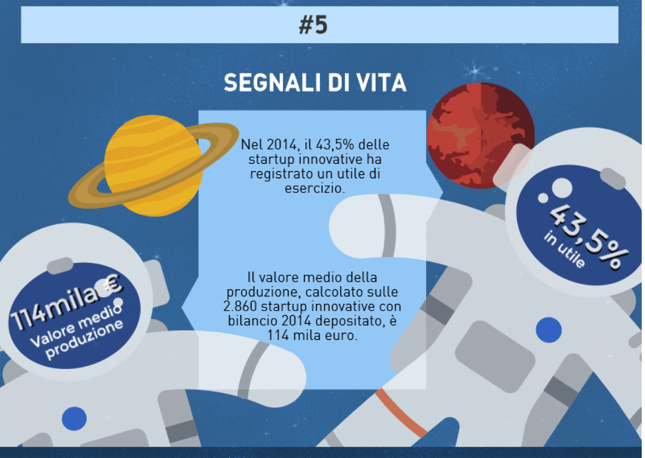 Startup 2016-08-01 at 07.27.29