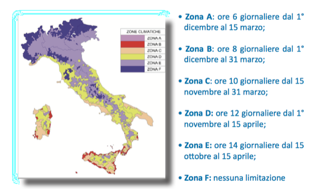 ENEA 3
