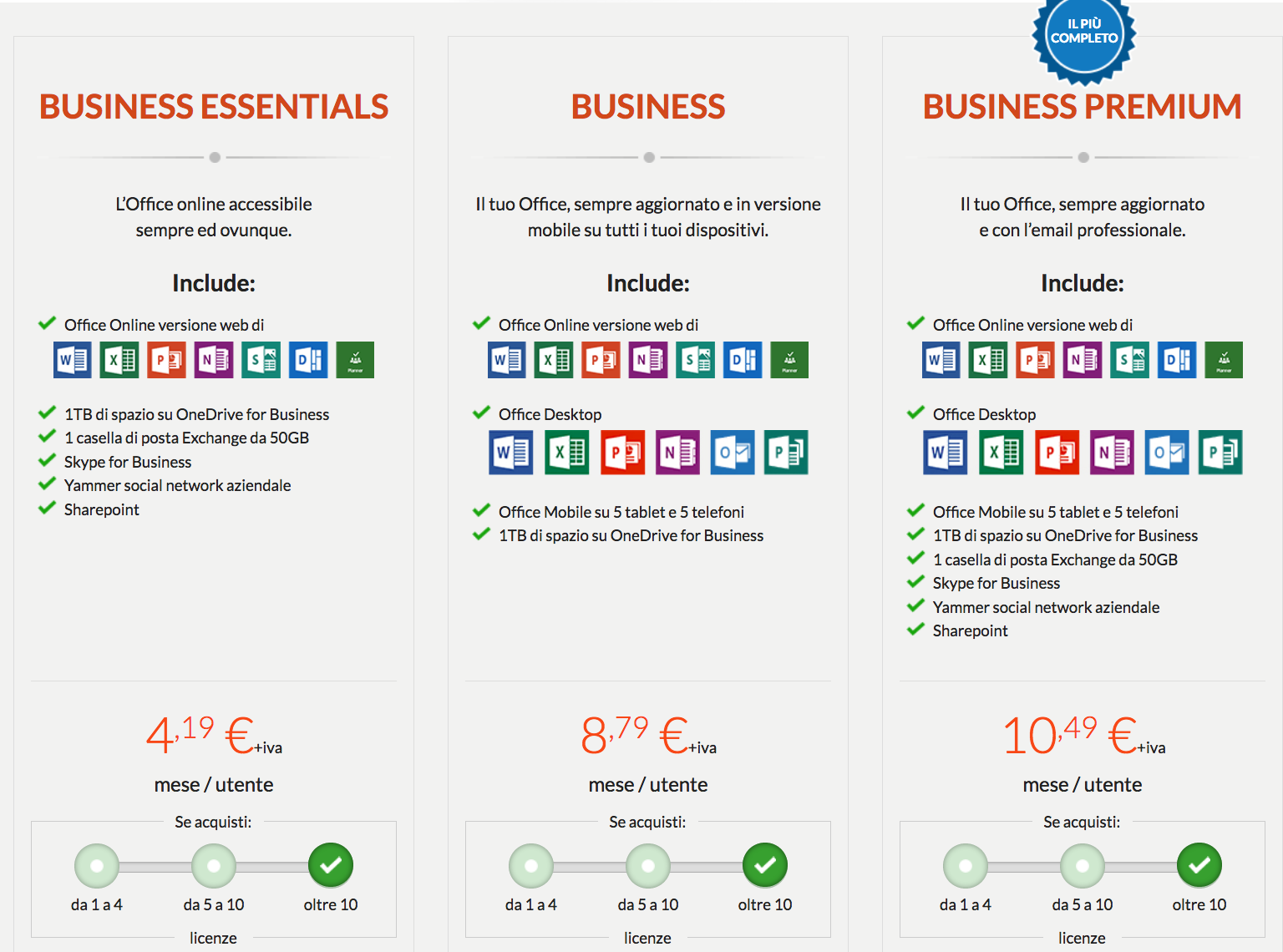 Aruba Office 365