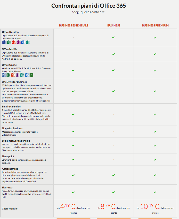 Aruba Office 365