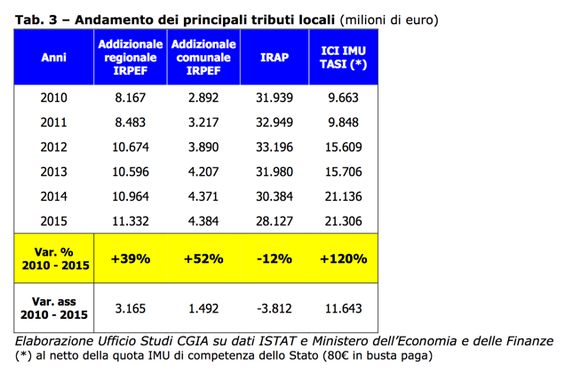 Tasse 2016-12-21 at 21.32.17