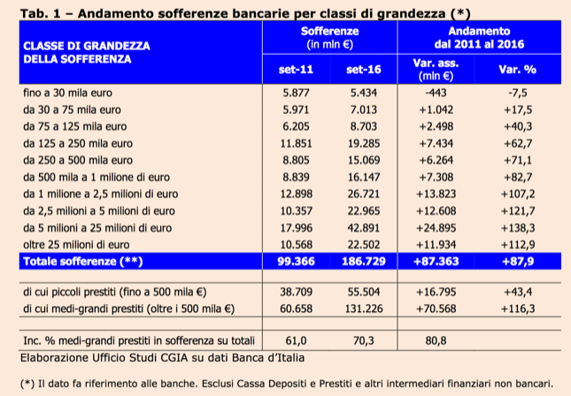 CGIA 2017-01-17 at 08.54.32