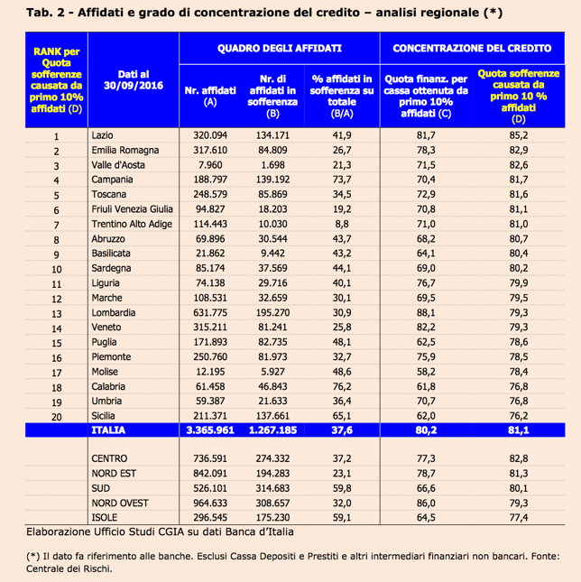 CGIA 2017-01-17 at 08.54.50