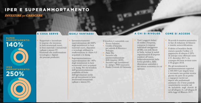 Piano nazionale 4.0 2017-02-09 at 10.20.01