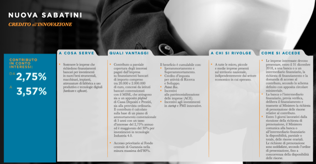 Piano nazionale 4.0 2017-02-09 at 10.20.24