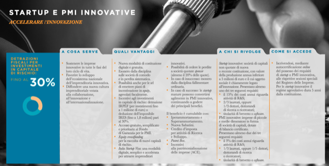 Piano nazionale 4.0 2017-02-09 at 10.20.59