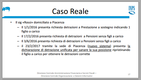 Detrazioni Fiscali, Guida INPS Online - PMI.it