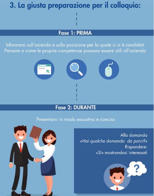 Neolaureati Colloquio