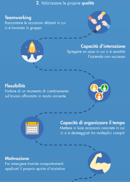 Neolaureati Colloquio3