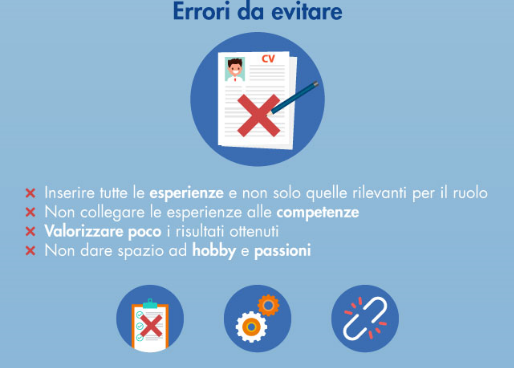 Neolaureati Errori