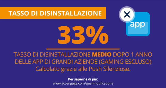 Push5