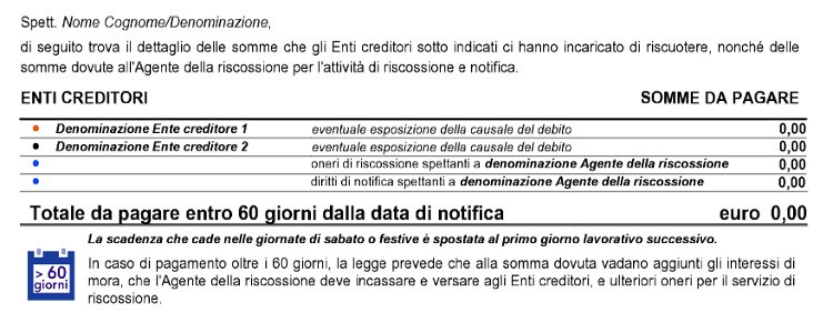 cartella esattoriale