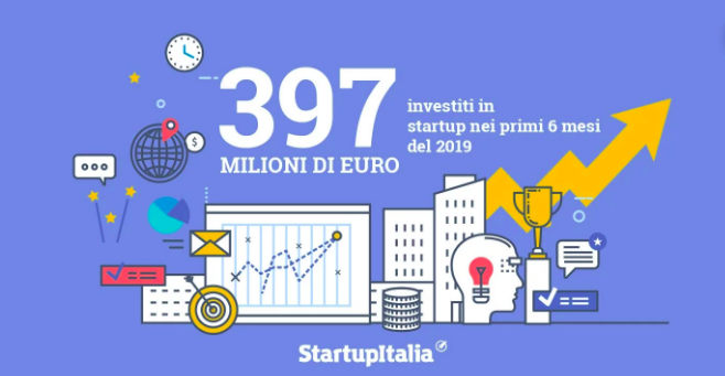 Investimenti startup