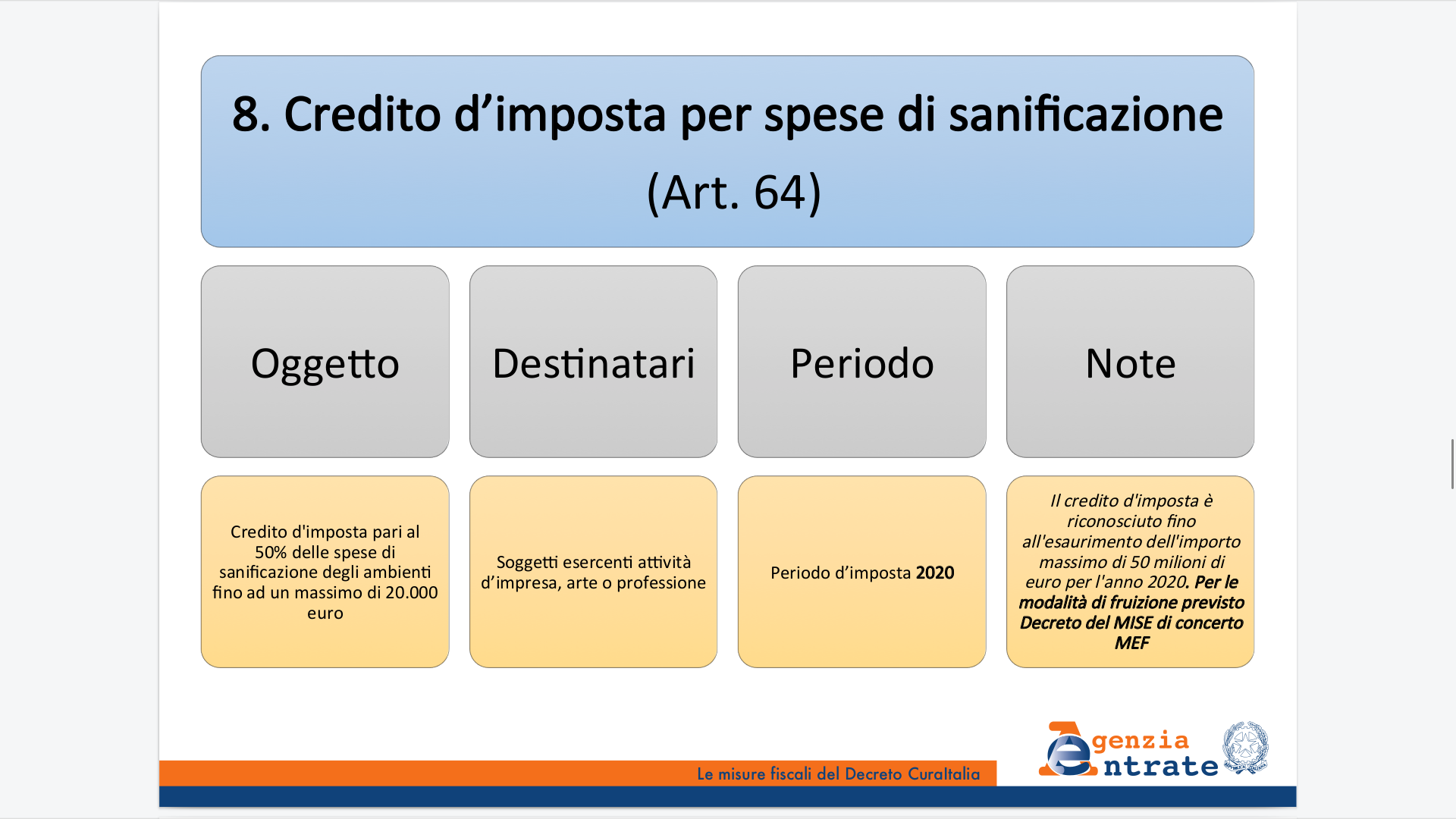 Misure fiscali CuraItalia