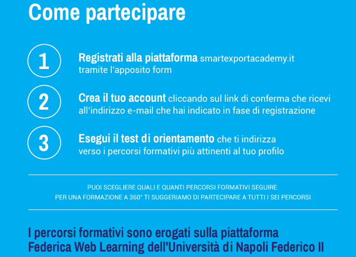 Partecipare a Smart Export Academy