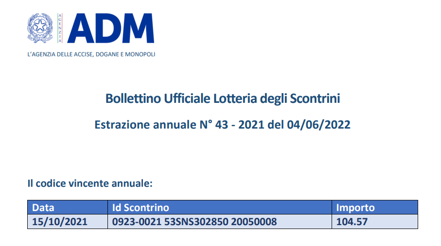 Lotteria degli scontrini, premio annuale