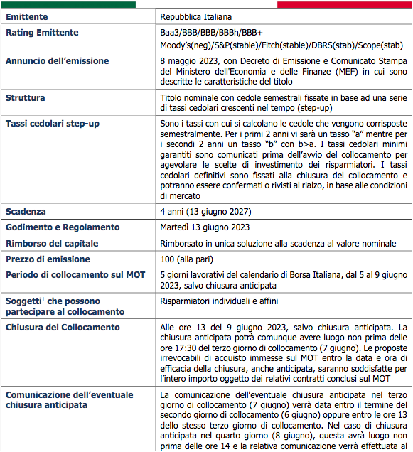Scheda informativa BTP Valore giugno 2023