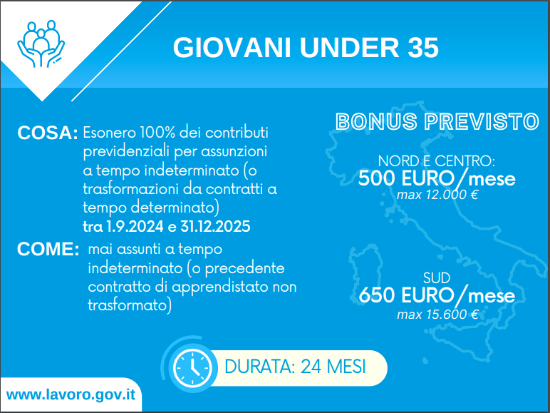 Bonus Giovani Decreto Coesione
