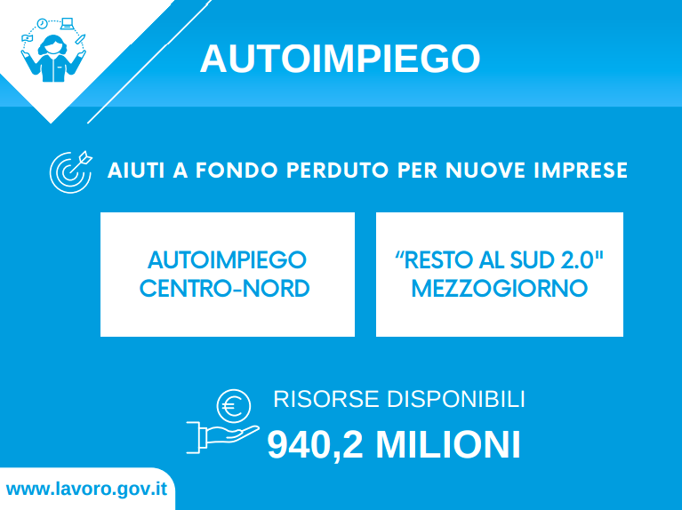 Fondi Autoimpiego Decreto Coesione