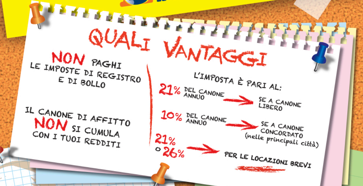 Aliquote cedolare secca e vantaggi fiscali Aliquote cedolare secca e vantaggi fiscali