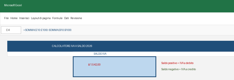 Cella saldo IVA