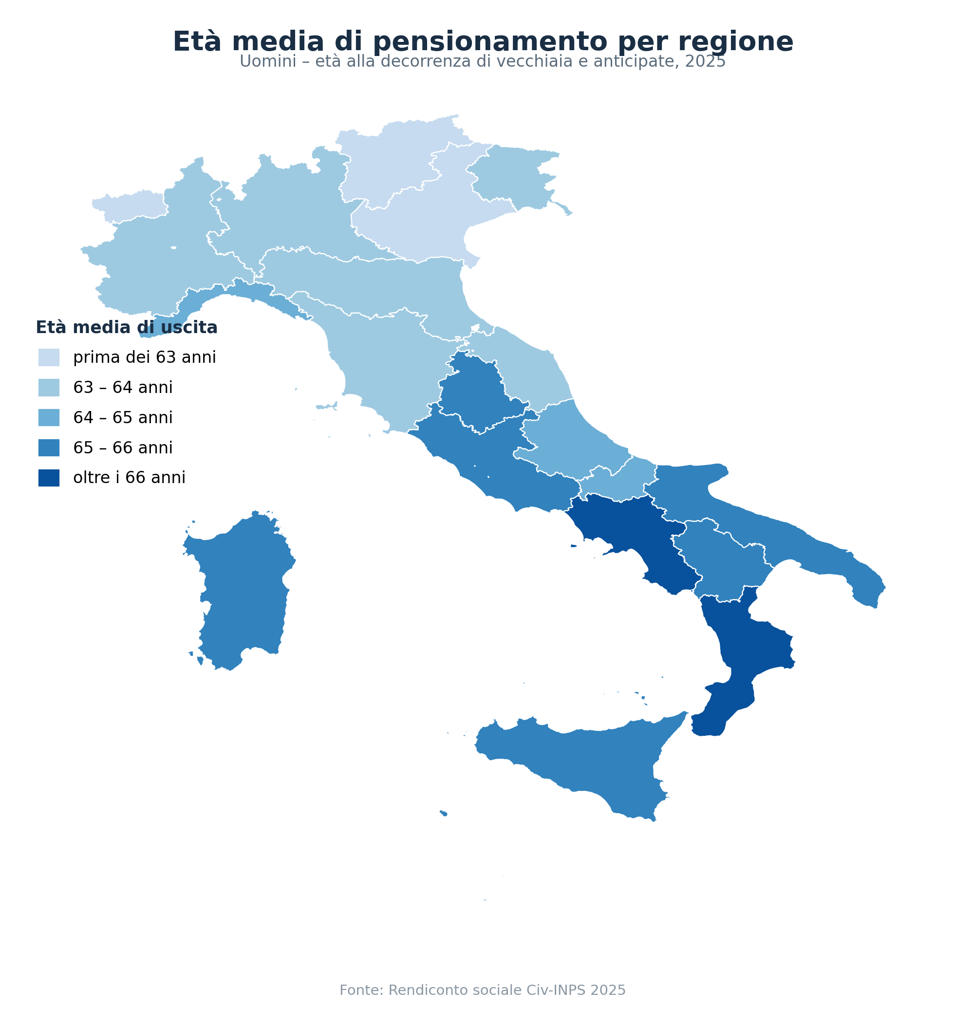 Classifica età pensionabile in Italia