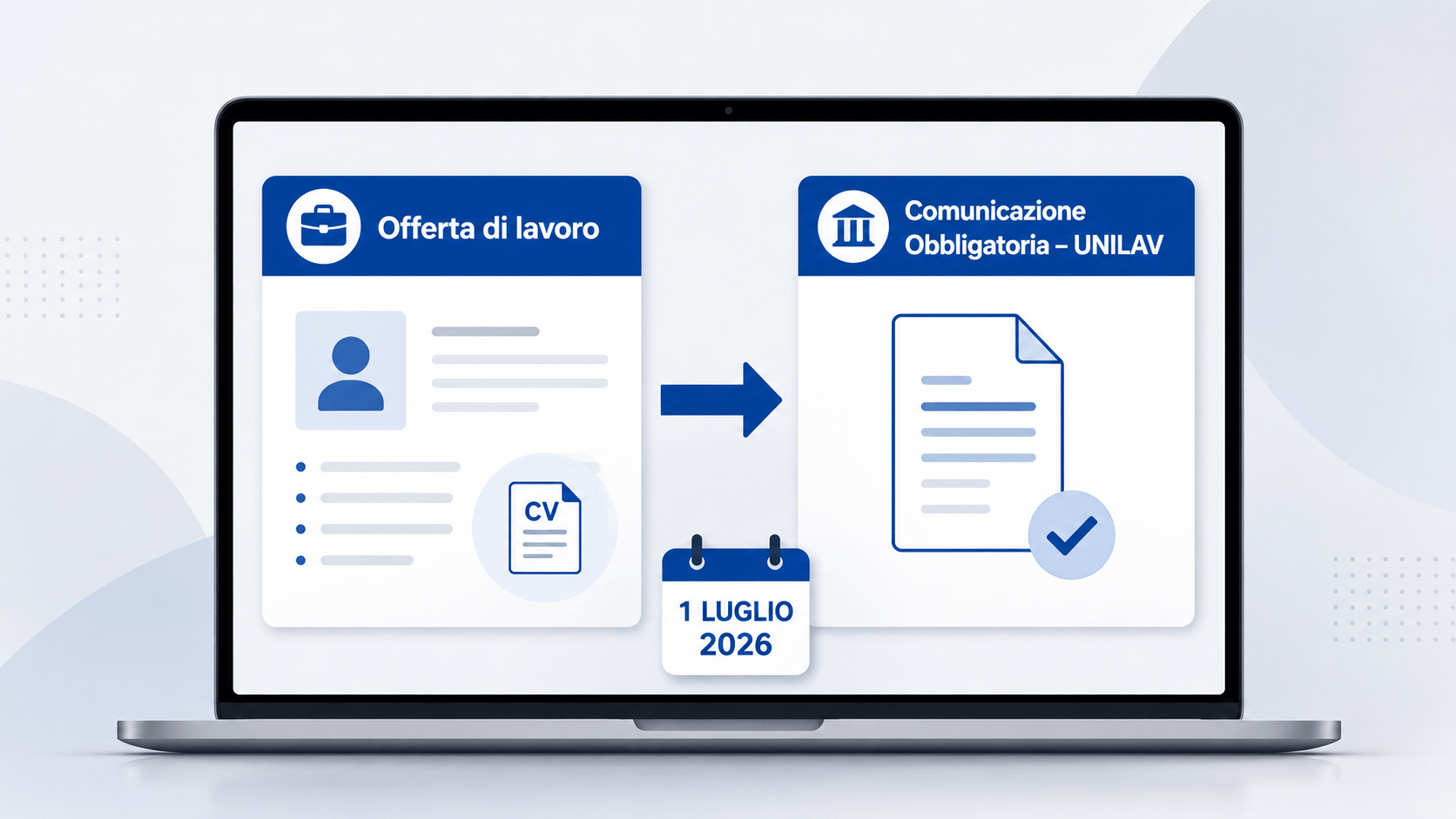 SIISL, dal 1° luglio comunicazioni obbligatorie dall’offerta di lavoro