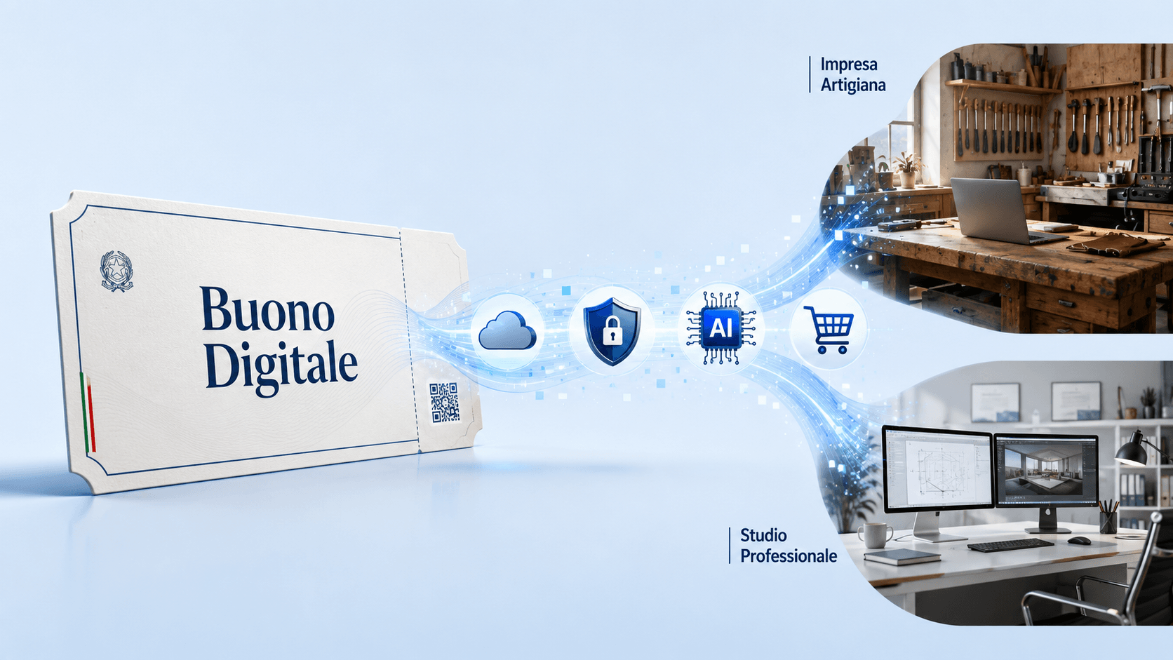 Buono Digitale in Manovra 2027, proposta di incentivo triennale per MPMI e professionisti