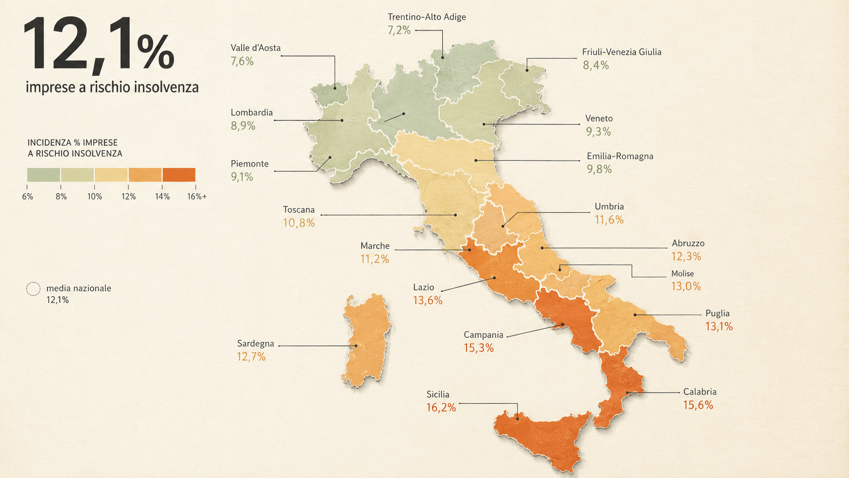 Rischio insolvenza per 674mila imprese italiane, la mappa per Regione