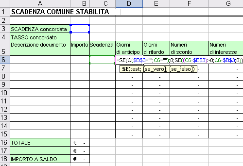 Schermata del modello
