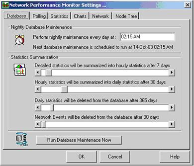 configurazioni per il monitoraggio