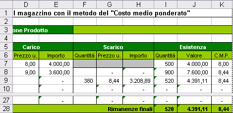 inserimento Vendite e Acquisti