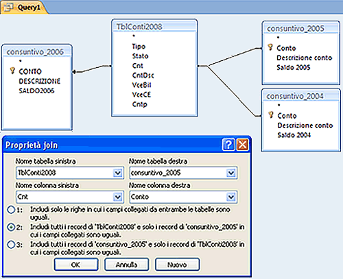 Creare le correlazioni tra le tabelle