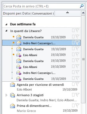 Esempio di visualizzazione per conversazione